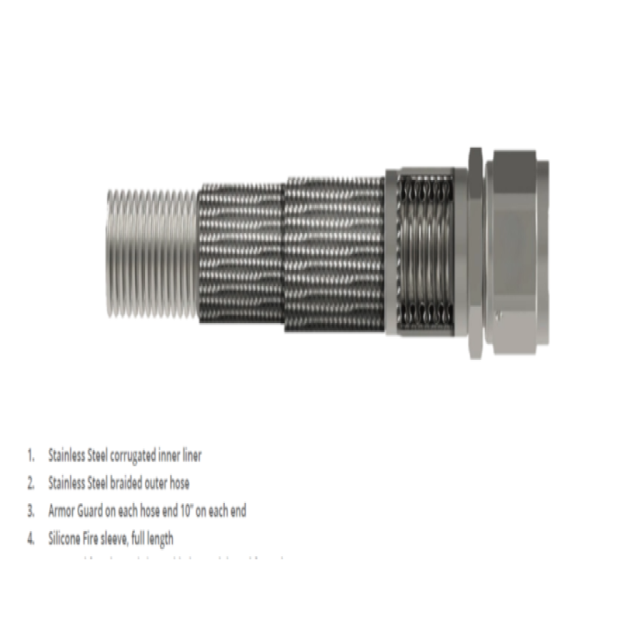 TCU HOSE 3/4" Stainless Steel Welded 144" OAL